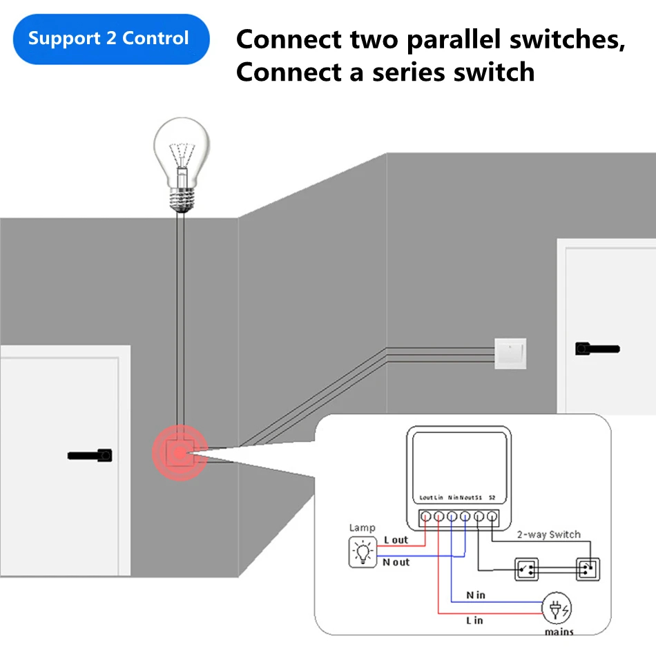 16A Two Way Control DIY WiFi M - đánh giá và giá Home Automation Diy